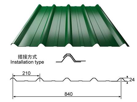 ���]ʽ��s��